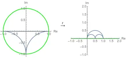 Mathematica graphics