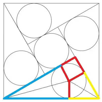 Picture with couloured line