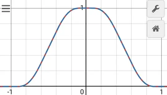 match between approximations