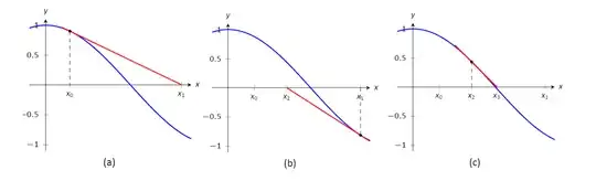 here is the image showing it