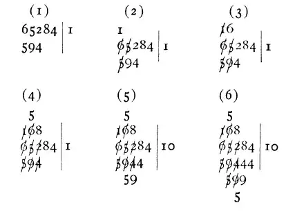 Steps 1–6 of the scratch method