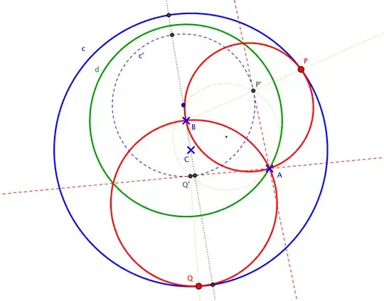 Draw circles through ABP and ABQ