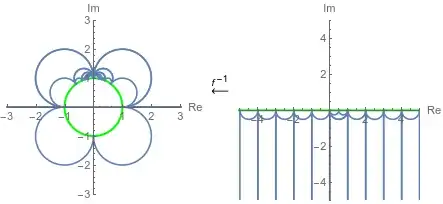 Mathematica graphics