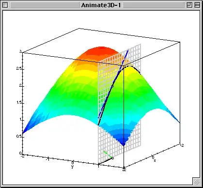 A gif I found online.