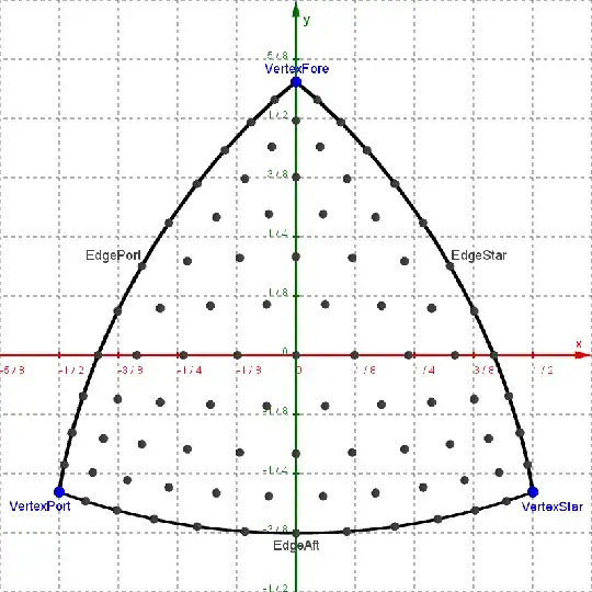 Projected grid of points viewed from above.