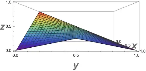 two twisted planes for h