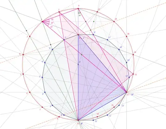 mathematics stackexchange 3795377 yet an other pic