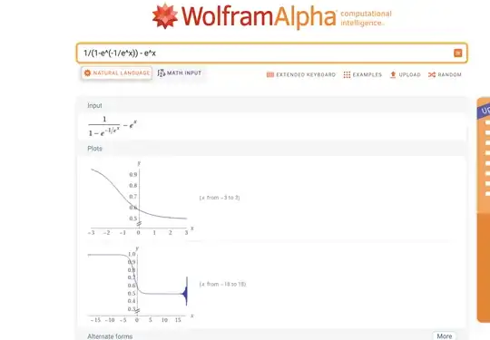 wolfram oscillation
