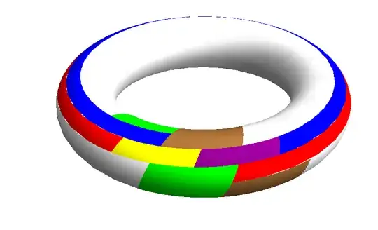7-colored torus map