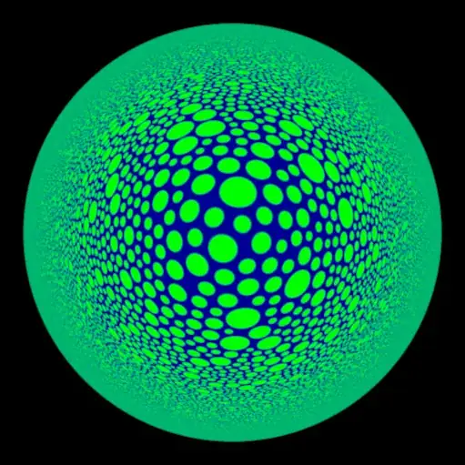 mapping with a=1 and b=1