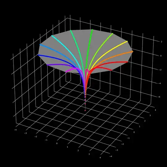 mod_13_basic_log_wheel