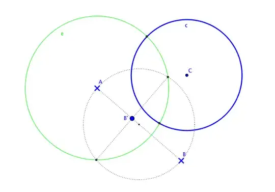 Reflection of B at e