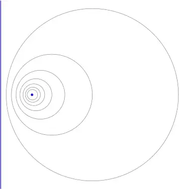 Circles sweeping out Clifford tori