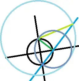 Construction of sqrt 6
