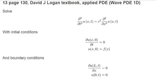 Mathematica graphics