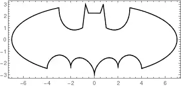 Mathematica graphics