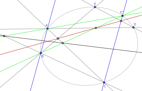 Diameter (black) conjugate to parallel lines (blue)