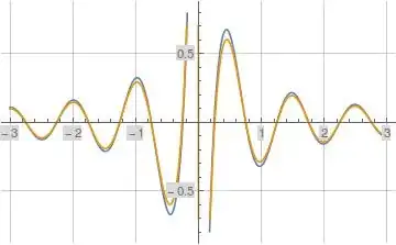 Evaluation of Imaginary Part of Formula (33)