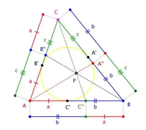 Triangle ABC with incircle meeting the sides at A', B', C'