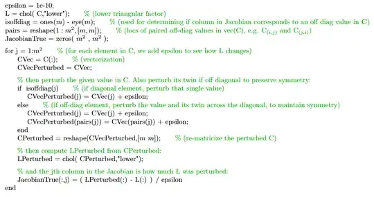 matlab code to generate the true Jacobian of the Cholesky factor.