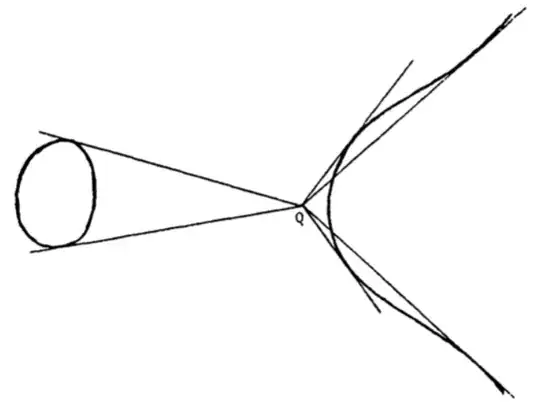 The class of a curve