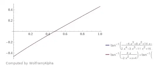 Decompozition of arctangent