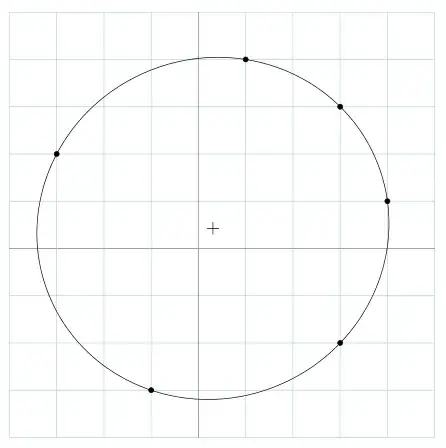Shortest unparalleled 6-ellipse