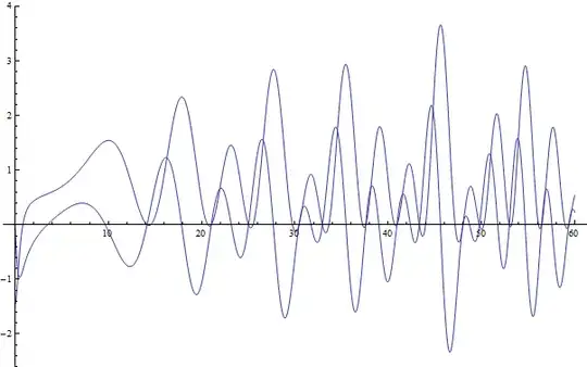 The Riemann zeta function on the critical line