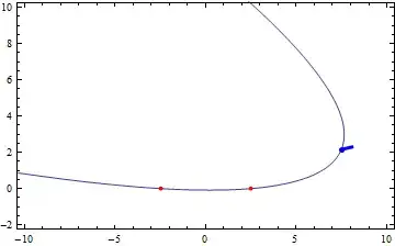 parabola vertex glissette