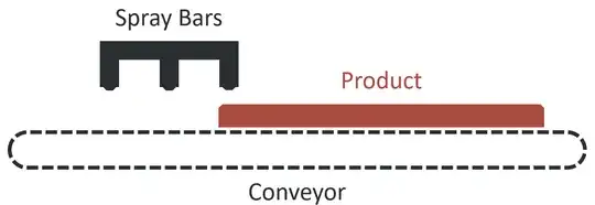 Product on Conveyor