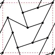 Short-Edges Embedding