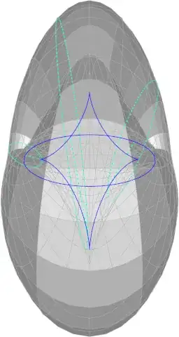 Revolving an astroid about an ellipse