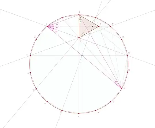 Mathematics stackexchange 3795377 regular polygon
