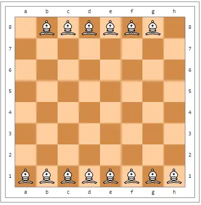 14 non-attacking bishops