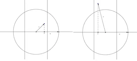 after size-reduction