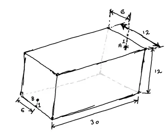 Figure 1: Original spider and insect puzzle.