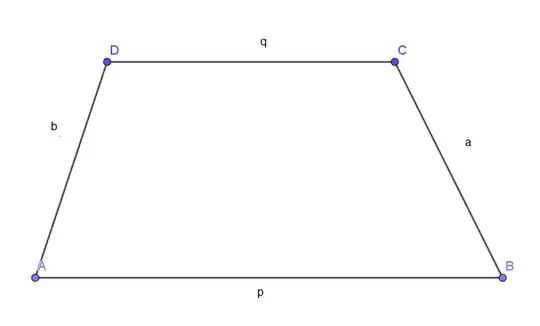 trapezoid