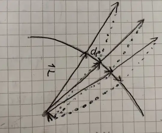 Picture of my explanation concerning the geometric understanding