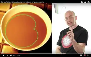Mathologer Times Tables, Mandelbrot