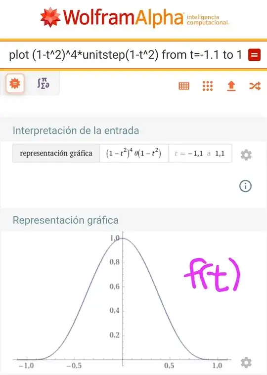 function in the time variable