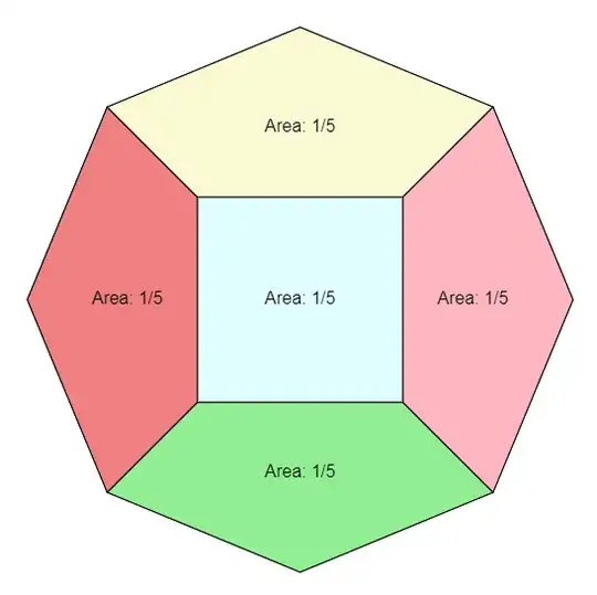 octagon subdivided in 5 regions, style 1