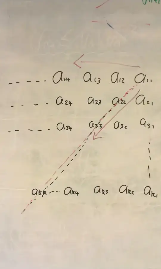 Constructing a diagnoal: from top right to bottom left, starting as the least significant digit and moving to the most significant.