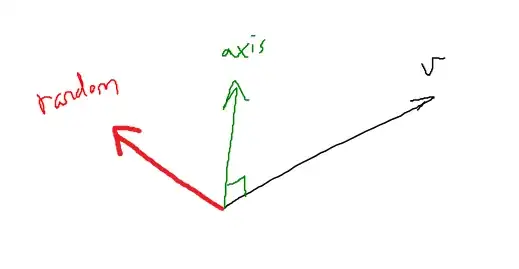 get a random perpendicular