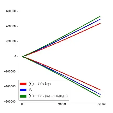 now including a third line