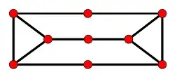 example graph