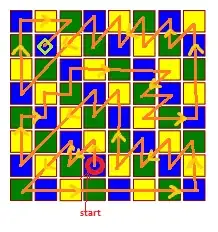 another dolphin tour