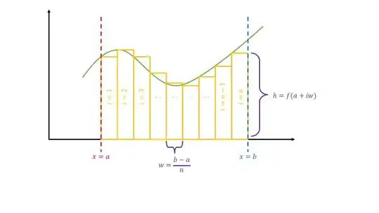 Riemann integral