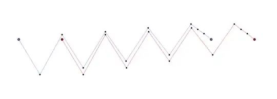 Counterexample with c = \frac{5\pi}{40}.