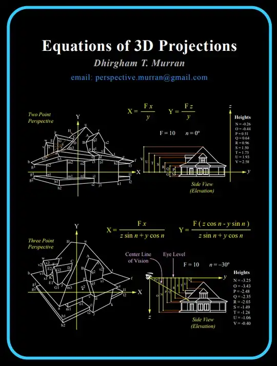 How to apply the equationsHow to apply the equations?
][2]