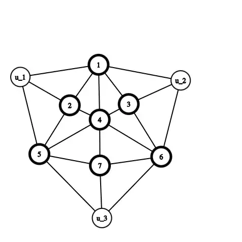 triangle graph